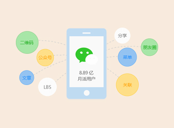 深深厚技术积累，实现智能设备与信息化软件无缝对接，提供一键会议预约、车牌识别等功能，打造全生态。