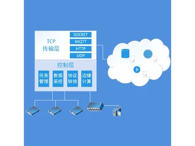 PsShub · 原产品资料缩略图