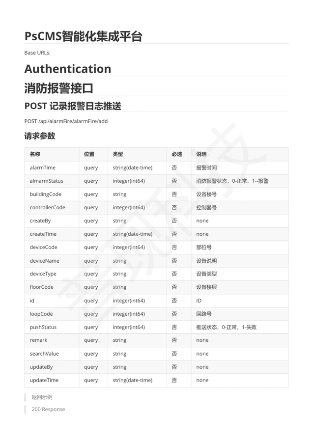 PsCMS API 文档 · 中文原件封面