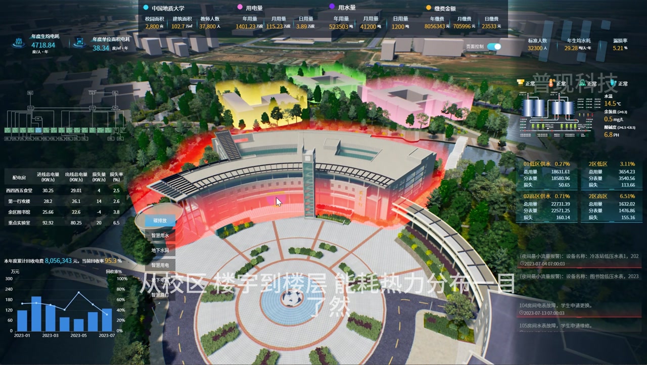 中国地质大学3D可视化平台视频画面